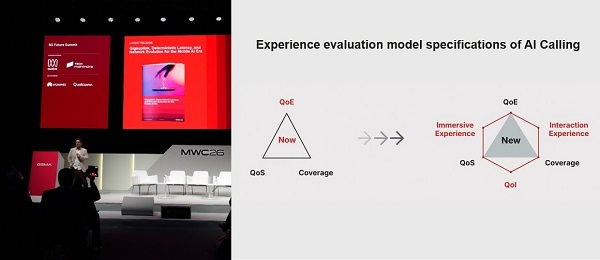 [MWC 2026] GSMA Yapay Zeka Aramalı Yerel Uygulamalar için Deneyim Spesifikasyonlarını Yayınladı